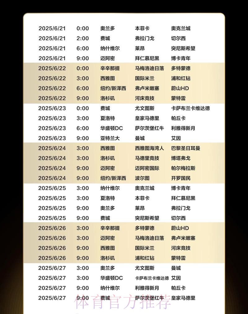 下载最佳世界杯预测APP，让精彩赛程尽在掌握