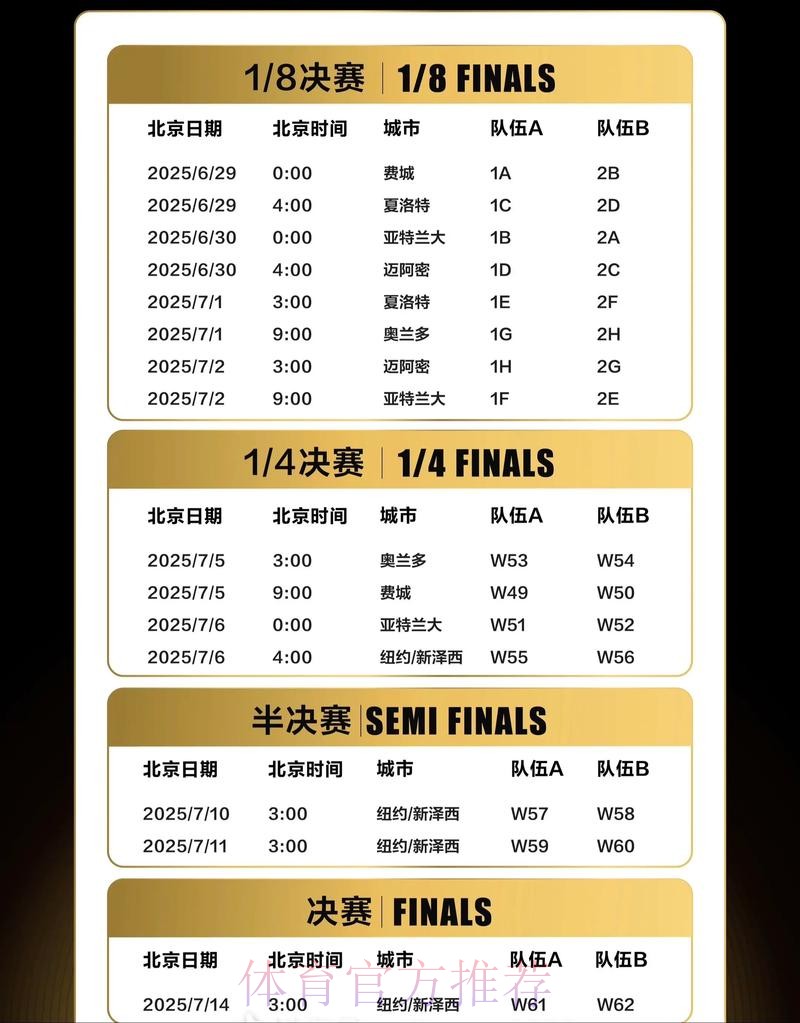 下载最佳世界杯预测APP，让精彩赛程尽在掌握