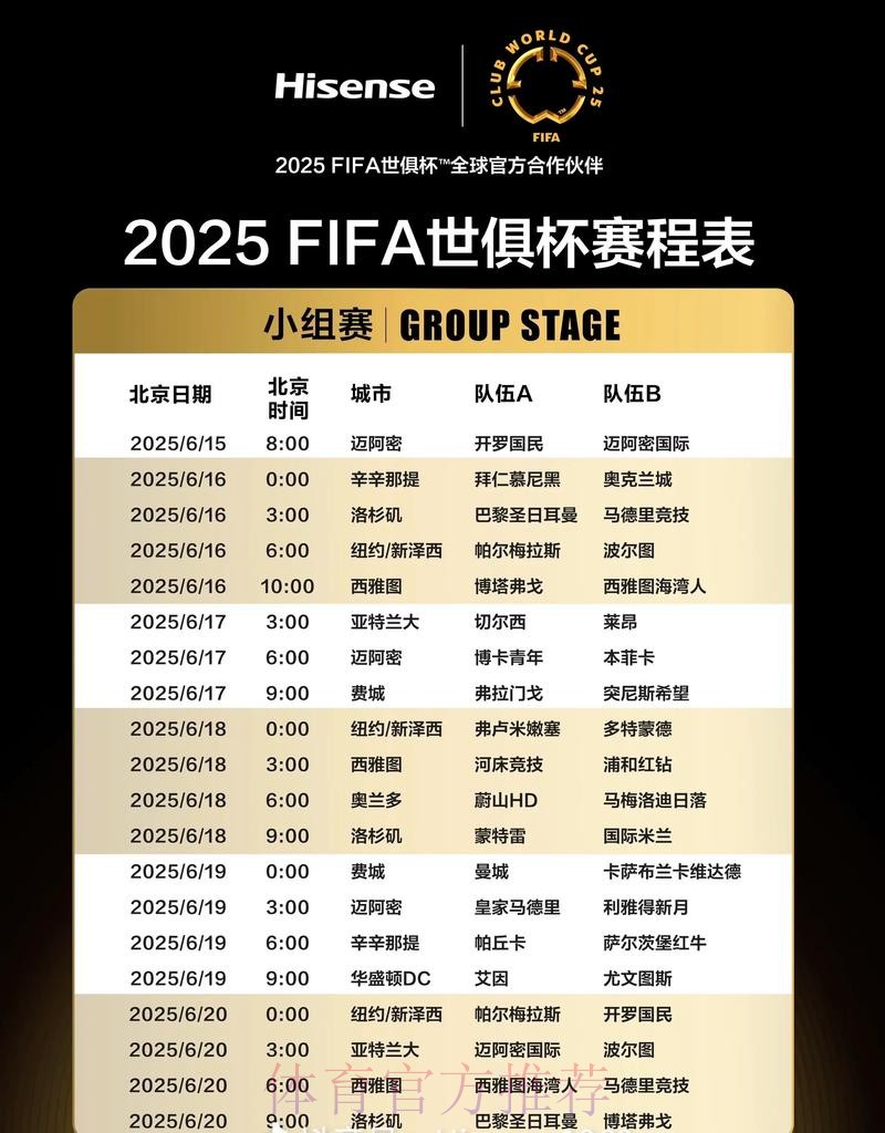 下载最佳世界杯预测APP，让精彩赛程尽在掌握