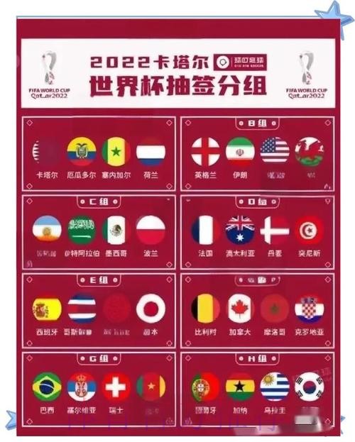 苹果官方发布世界杯比分应用大揭秘