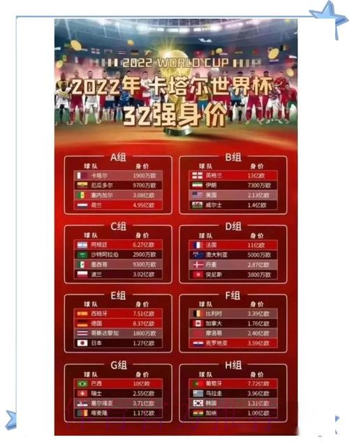 苹果官方发布世界杯比分应用大揭秘